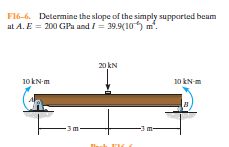 F16-6. Determine the slope of the simply supported beam
at A. E = 200 GPa and I= 39.9(10 m.
20 kN
10 kN-m
10 kN m
