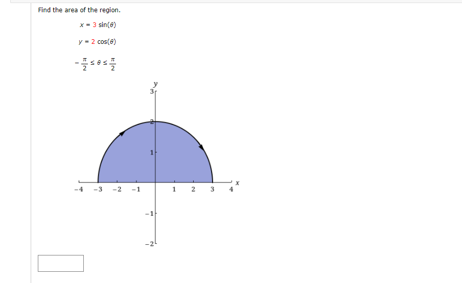 Find the area of the region.
x = 3 sin(e)
y = 2 cos(e)
y
1-
-4
1 2 3
-3
-2
-1
-1
