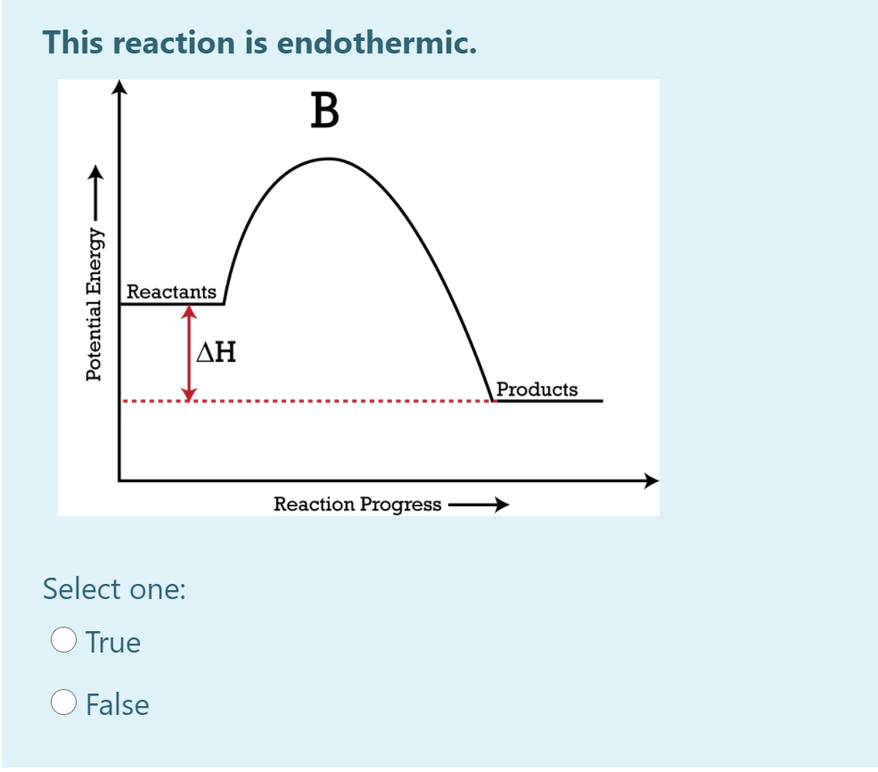 This reaction is endothermic.
Reactants
ΔΗ
Products
Reaction Progress
Select one:
True
False
Potential Energy →
