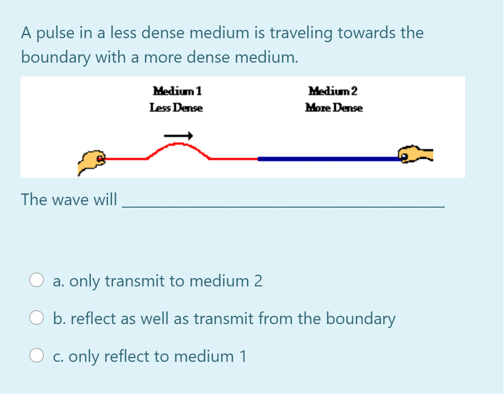 A pulse in a less dense medium is traveling towards the
boundary with a more dense medium.
Medium 1
Medium 2
Less Dense
More Dense
The wave will
a. only transmit to medium 2
b. reflect as well as transmit from the boundary
O c. only reflect to medium 1
