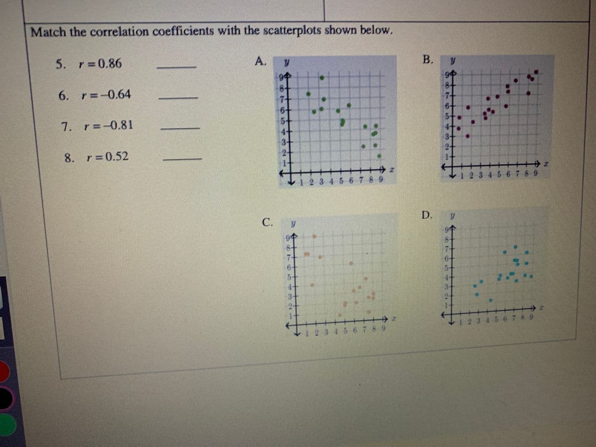 Match the correlation coefficients with the scatterplots shown below.
5. r 0.86
A.
B. y
叶
8+
7+
6-
9个
8-
7+
6.
r=-0.64
5+
7. r=-0.81
3+
2+
3-
2-
8. r=0.52
十ナ
1 2 3 4 5 6 7 8 9
+++++++
2 3 45 6 7 8 9
D.
y
C.
9个
6+
3.
2+
3+
2十
1け
123456789
1 2 3 4 5 67 s
