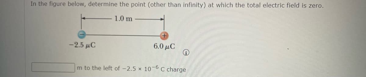 In the figure below, determine the point (other than infinity) at which the total electric field is zero.
1.0 m
-2.5 μC
6.0 μC
m to the left of -2.5 x 107
-6 C charge