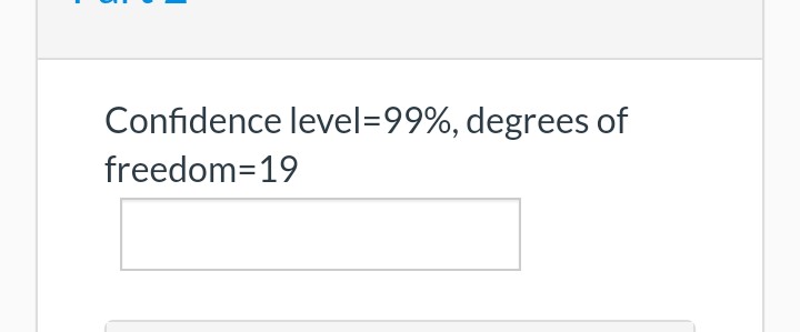 Confidence level=99%, degrees of
freedom=19
