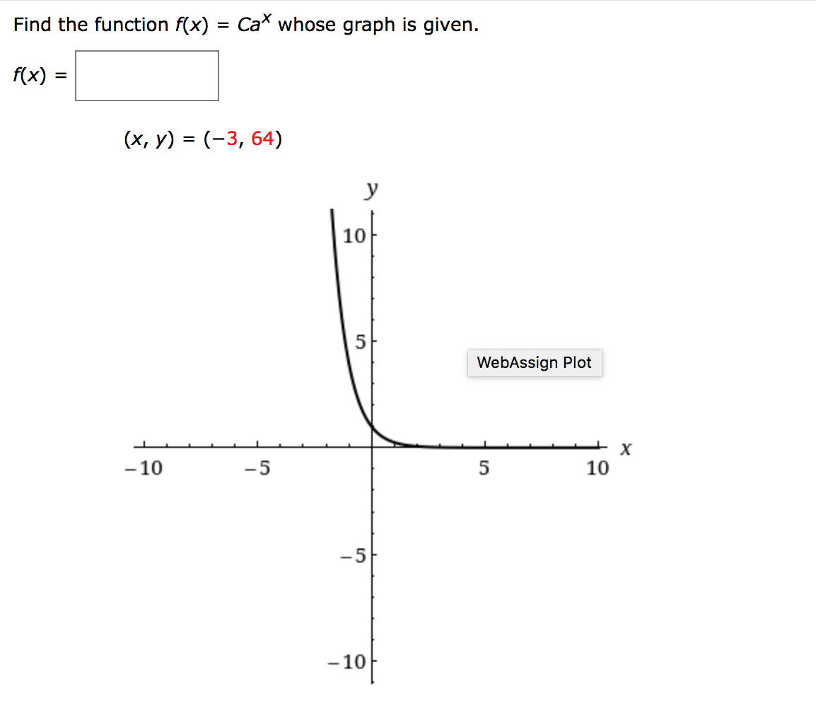 Find the function f(x)
Cax whose graph is given.
%3D
f(x) =
(x, y) = (-3, 64)
y
10
WebAssign Plot
- 10
-5
5
10
-5
- 10
