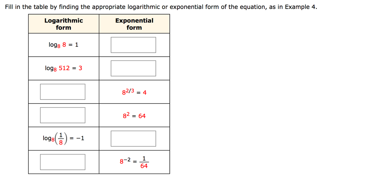 Fill in the table by finding the appropriate logarithmic or exponential form of the equation, as in Example 4.
Logarithmic
form
Exponential
form
log8 8 = 1
logs 512 = 3
82/3
= 4
82 =
= 64
log8
= (유)85이
= -1
1
8-2
64
