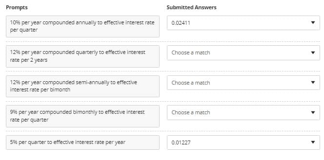 Prompts
10% per year compounded annually to effective interest rate
per quarter
12% per year compounded quarterly to effective interest
rate per 2 years
12% per year compounded semi-annually to effective
interest rate per bimonth
9% per year compounded bimonthly to effective interest
rate per quarter
5% per quarter to effective interest rate per year
Submitted Answers
0.02411
Choose a match
Choose a match
Choose a match
0.01227