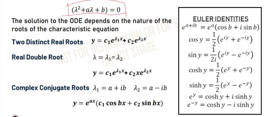 (2²+a2 + b) = 0
The solution to the ODE depends on the nature of the
roots of the characteristic equation
EULER IDENTITIES
ea+ib
o FOR DIS TRcseR FUS
d=4=2 SHARE.
= e"(cos b + i sin b)
%3D
1
cos y =(e'y + e-iy)
sin y = (ety – e-ly)
Two Distinct Real Roots
1
Real Double Root
2i
1
y = cze21*+ c2xe?2*
5(e +e-Y)
cosh y =
2
1
Complex Conjugate Roots 11 = a + ib 12 = a – ib
sinh y =(ey – e-")
ey = cosh y + i sinh y
e-y = cosh y - i sinh y
y = eax(C1 cos bx + c2 sin bx)
