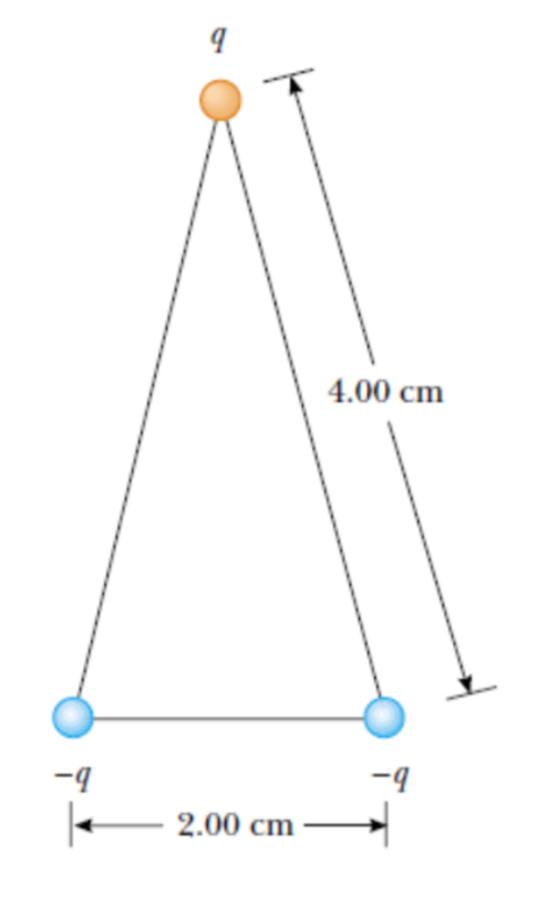 4.00 cm
-9
-9
2.00 cm
