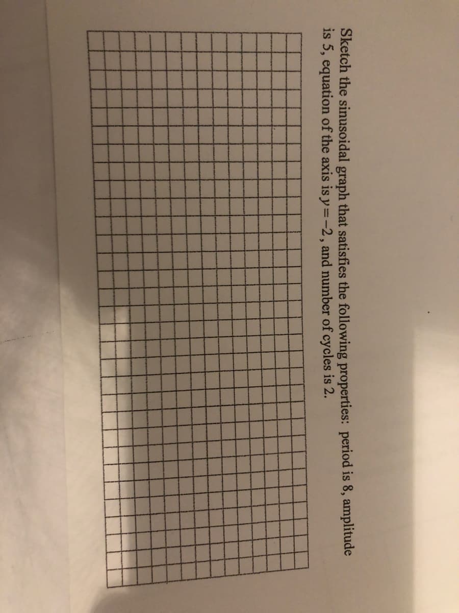 Sketch the sinusoidal graph that satisfies the following properties: period is 8, amplitude
is 5, equation of the axis is y=-2, and number of cycles is 2.
