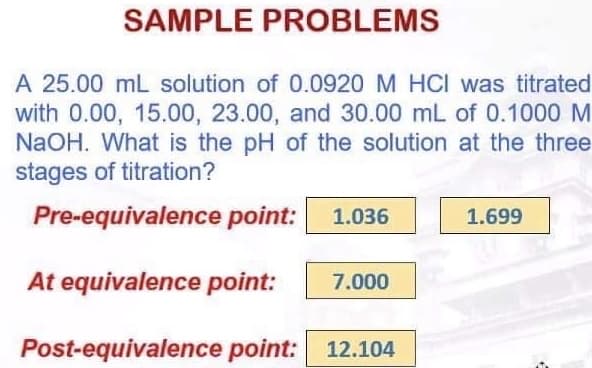 SAMPLE PROBLEMS
A 25.00 mL solution of 0.0920 M HCI was titrated
with 0.00, 15.00, 23.00, and 30.00 mL of 0.1000 M
NaOH. What is the pH of the solution at the three
stages of titration?
Pre-equivalence point: 1.036
1.699
At equivalence point:
7.000
Post-equivalence point: 12.104
