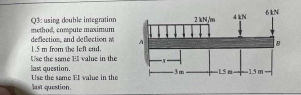 Q3: using double integration
method, compute maximum
deflection, and deflection at
1.5 m from the left end.
Use the same El value in the
last question.
Use the same EI value in the
last question.
-3m
2 kN/m
6 kN
4 kN
-1.5m--1.5 m-
B