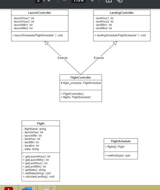 LaunchController
LandingController
|- launchHour1: int
- launchHour2: int
- launchMin1: int
|- launchMin2: Int
- landHour1: int
- landHour2: int
- landMin1: int
|- landMin2: int
+ launchSchedule(FlightSchedule" ): void
+ landingSchedule(FlightSchedule" ): void
Extends
Extends
FlightController
# flight_schedule: FlightSchedule
FlightController()
+ flights: FlightSchedule"
Flight
- flightName: string
|- launchHour: int
- launchMin: int
|- landHour: int
|- landMin: int
|- duration: int
- state: string
FlightSchedule
+ flights]: Flight
+ method(type): type
+ getlaunchHour(): int
+ getlaunchMin((): int
+ getlandHour(): int
+ getlandMin(): int
+ getState(): string
+ setState(string): void
+ calculateLanding(): void
