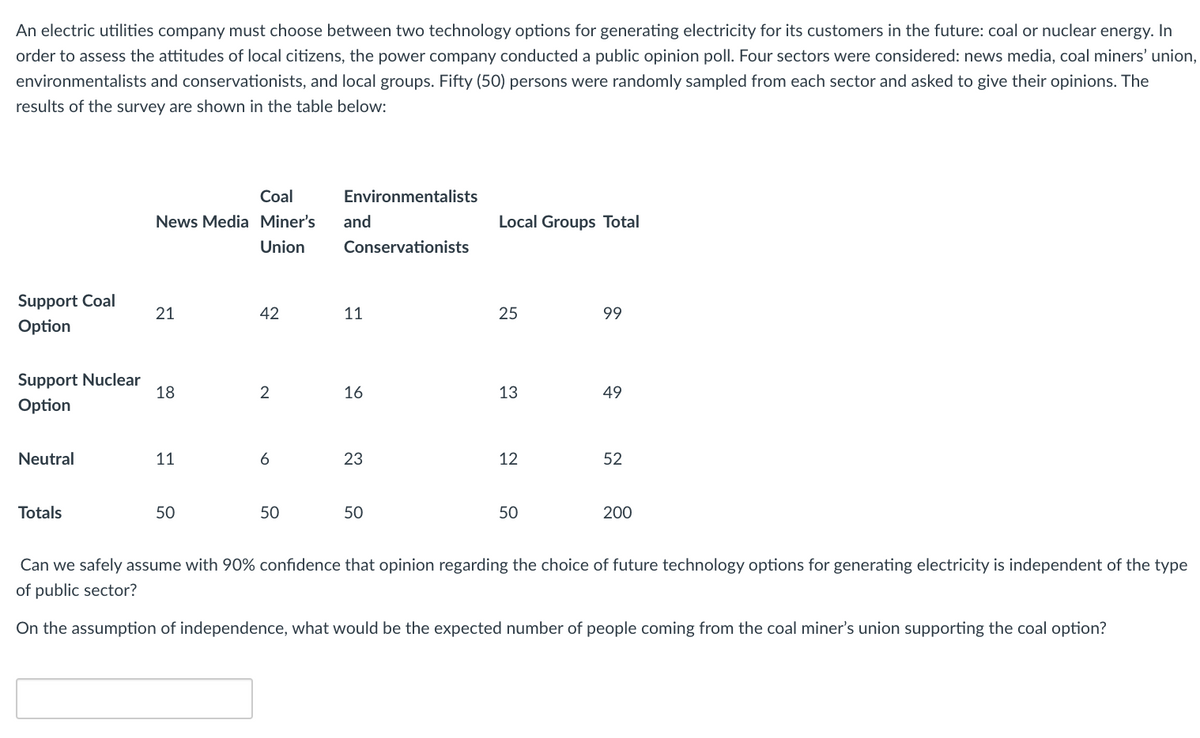 An electric utilities company must choose between two technology options for generating electricity for its customers in the future: coal or nuclear energy. In
order to assess the attitudes of local citizens, the power company conducted a public opinion poll. Four sectors were considered: news media, coal miners' union,
environmentalists and conservationists, and local groups. Fifty (50) persons were randomly sampled from each sector and asked to give their opinions. The
results of the survey are shown in the table below:
Coal
Environmentalists
News Media Miner's
and
Local Groups Total
Union
Conservationists
Support Coal
21
42
11
25
99
Option
Support Nuclear
18
2
16
13
49
Option
Neutral
11
6
23
12
52
Totals
50
50
50
50
200
Can we safely assume with 90% confidence that opinion regarding the choice of future technology options for generating electricity is independent of the type
of public sector?
On the assumption of independence, what would be the expected number of people coming from the coal miner's union supporting the coal option?
