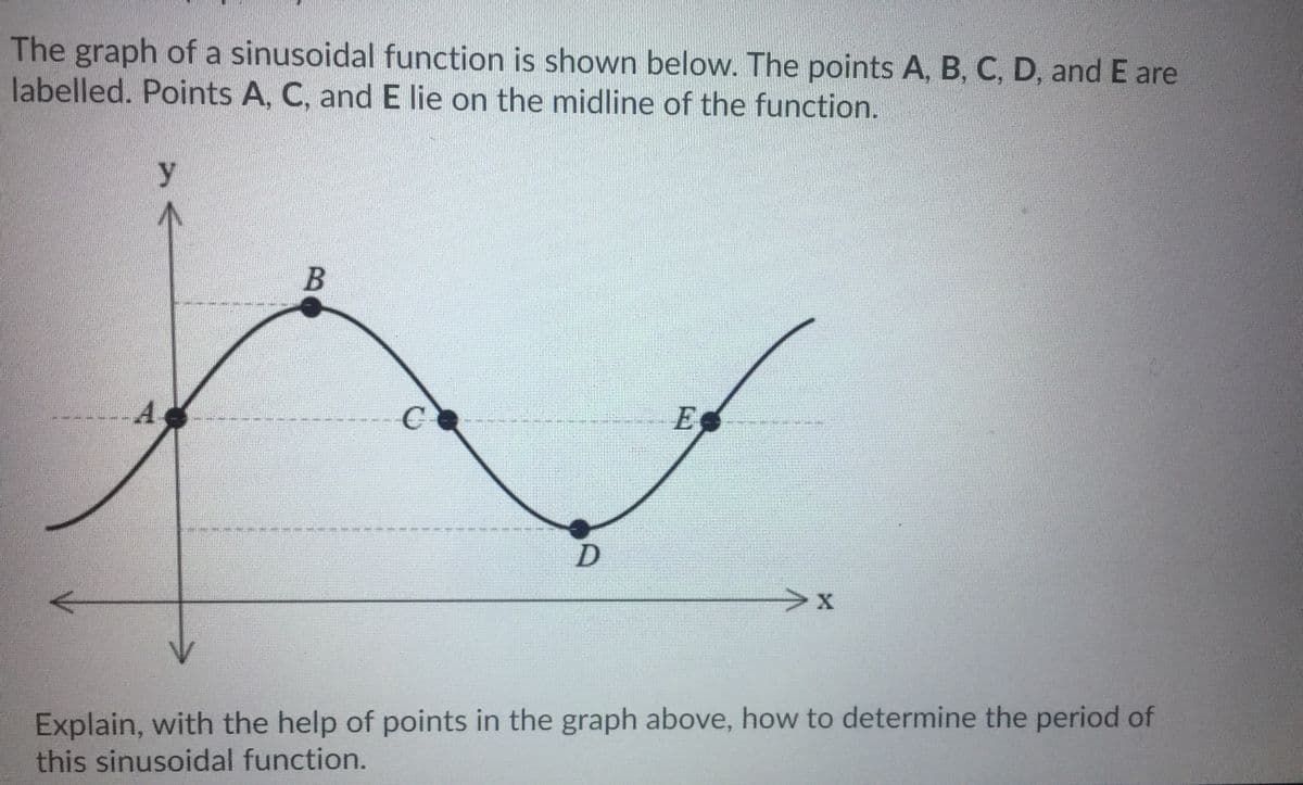 The graph of a sinusoidal function is shown below. The points A, B, C, D, and E are
labelled. Points A, C, andE lie on the midline of the function.
y
A.
Ce
E
Explain, with the help of points in the graph above, how to determine the period of
this sinusoidal function.
