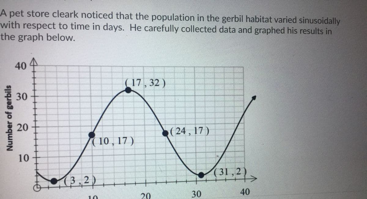 A pet store cleark noticed that the population in the gerbil habitat varied sinusoidally
with respect to time in days. He carefully collected data and graphed his results in
the graph below.
40
4
(17,32)
30
20
( 24 , 17 )
(10 , 17 )
10
(3,2)
(31,2)
21>
10
40
30
20
Number of gerbils
