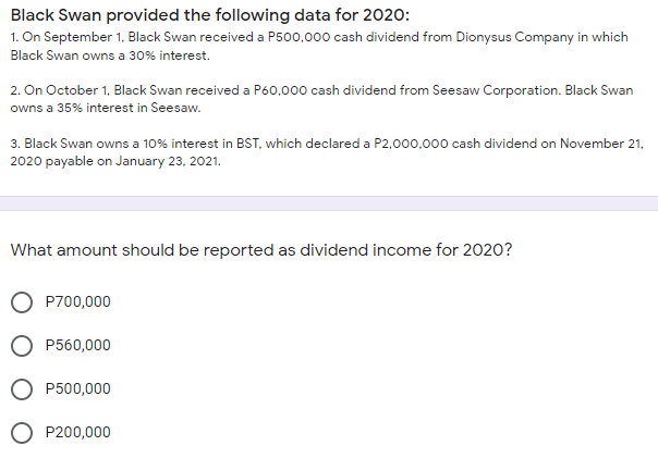 Black Swan provided the following data for 2020:
1. On September 1, Black Swan received a P500,000 cash dividend from Dionysus Company in which
Black Swan owns a 30% interest.
2. On October 1, Black Swan received a P60,000 cash dividend from Seesaw Corporation. Black Swan
owns a 35% interest in Seesaw.
3. Black Swan owns a 10% interest in BST, which declared a P2.000.000 cash dividend on November 21.
2020 payable on January 23, 2021.
What amount should be reported as dividend income for 2020?
P700,000
P560,000
P500,000
P200,000

