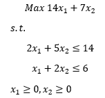 Max 14x1 + 7x2
s. t.
2x₂ + 5x₂ ≤ 14
x₁ + 2x₂ ≤ 6
x₁ ≥ 0, X₂ ≥ 0