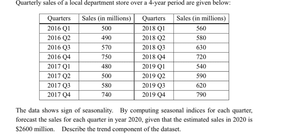 Quarterly sales of a local department store over a 4-year period are given below:
Quarters
Sales (in millions)
Quarters
Sales (in millions)
2016 QI
500
2018 Q1
560
2016 Q2
490
2018 Q2
580
2016 Q3
570
2018 Q3
630
2016 Q4
750
2018 Q4
720
2017 Q1
480
2019 Q1
540
2017 Q2
500
2019 Q2
590
2017 Q3
2019 Q3
2019 Q4
580
620
2017 Q4
740
790
The data shows sign of seasonality. By computing seasonal indices for each quarter,
forecast the sales for each quarter in year 2020, given that the estimated sales in 2020 is
$2600 million. Describe the trend component of the dataset.
