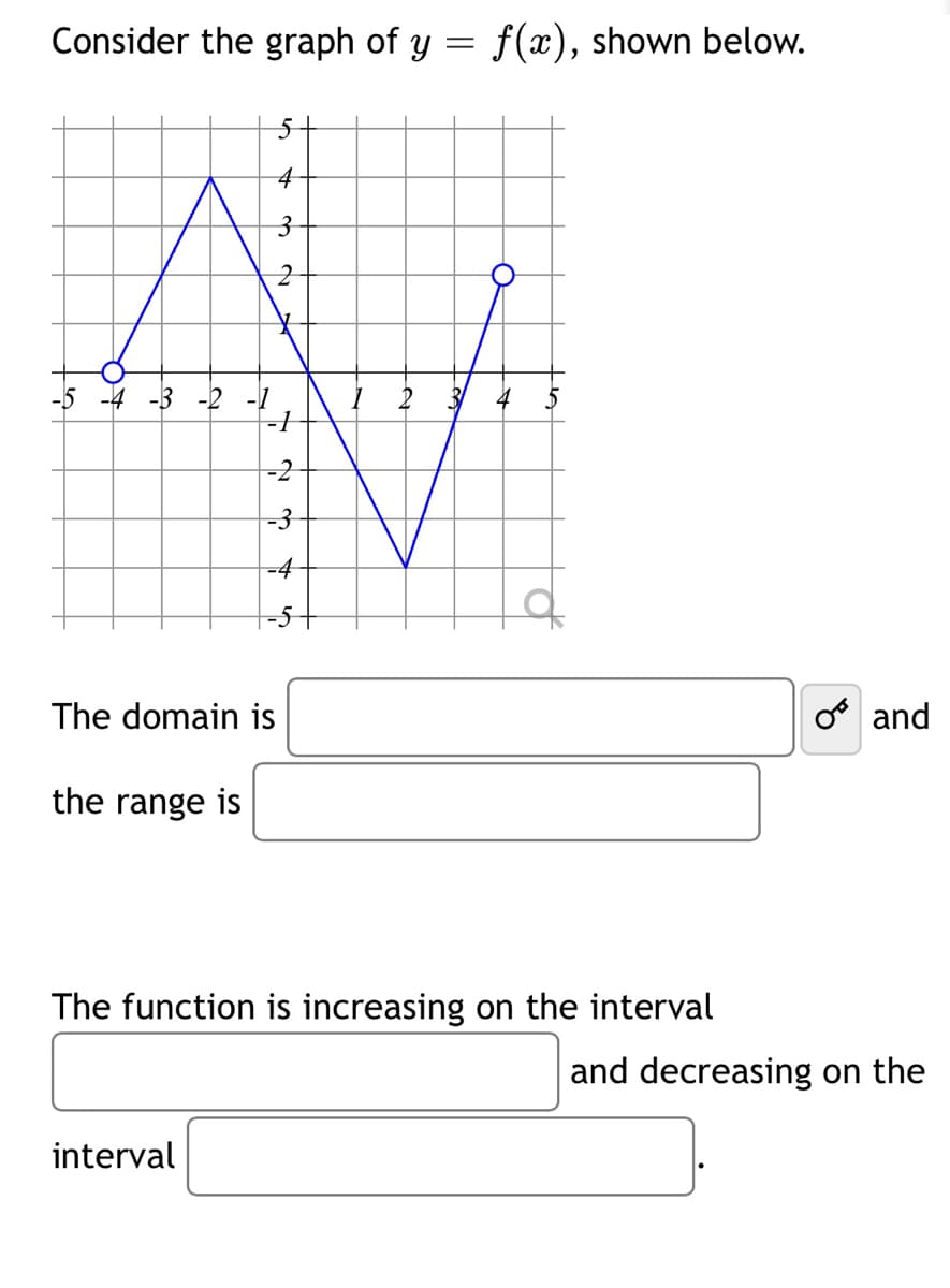 Consider the graph of y = f(x), shown below.
4
-5 -4 -3 -2 -1
-4
The domain is
and
the range is
The function is increasing on the interval
and decreasing on the
interval
of
