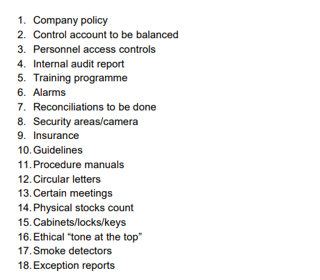 1. Company policy
2. Control account to be balanced
3. Personnel access controls
4. Internal audit report
5. Training programme
6. Alarms
7. Reconciliations to be done
8. Security areas/camera
9. Insurance
10. Guidelines
11. Procedure manuals
12. Circular letters
13. Certain meetings
14. Physical stocks count
15. Cabinets/locks/keys
16. Ethical "tone at the top"
17. Smoke detectors
18. Exception reports
