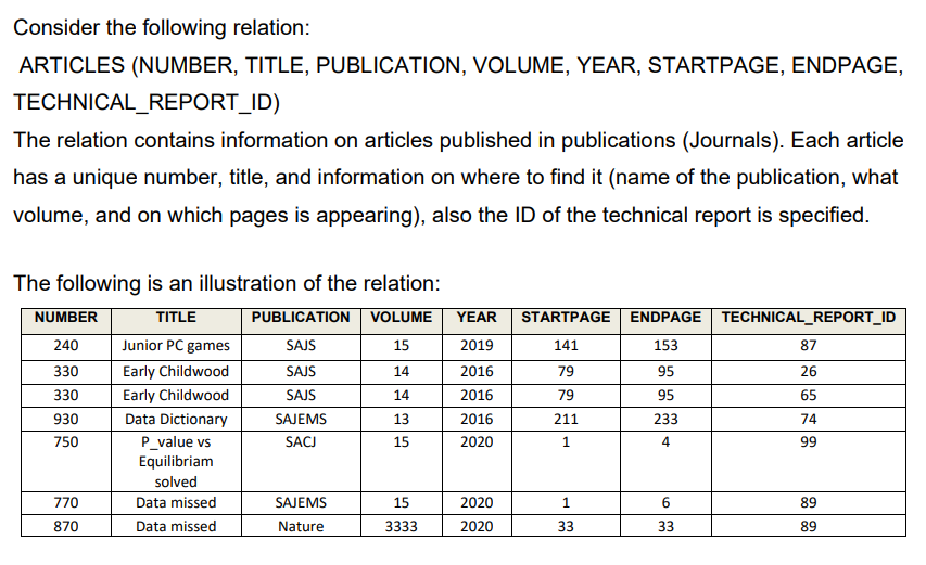 Consider the following relation:
ARTICLES (NUMBER, TITLE, PUBLICATION, VOLUME, YEAR, STARTPAGE, ENDPAGE,
TECHNICAL_REPORT_ID)
The relation contains information on articles published in publications (Journals). Each article
has a unique number, title, and information on where to find it (name of the publication, what
volume, and on which pages is appearing), also the ID of the technical report is specified.
The following is an illustration of the relation:
NUMBER
TITLE
PUBLICATION| VOLUME
YEAR
STARTPAGE ENDPAGE
TECHNICAL_REPORT_ID
240
Junior PC games
SAJS
15
2019
141
153
87
330
Early Childwood
SAJS
14
2016
79
95
26
330
Early Childwood
SAJS
14
2016
79
95
65
930
Data Dictionary
SAJEMS
13
2016
211
233
74
750
SACJ
P_value vs
Equilibriam
15
2020
1.
4
99
solved
770
Data missed
SAJEMS
15
2020
1.
6.
89
870
Data missed
Nature
3333
2020
33
33
89
