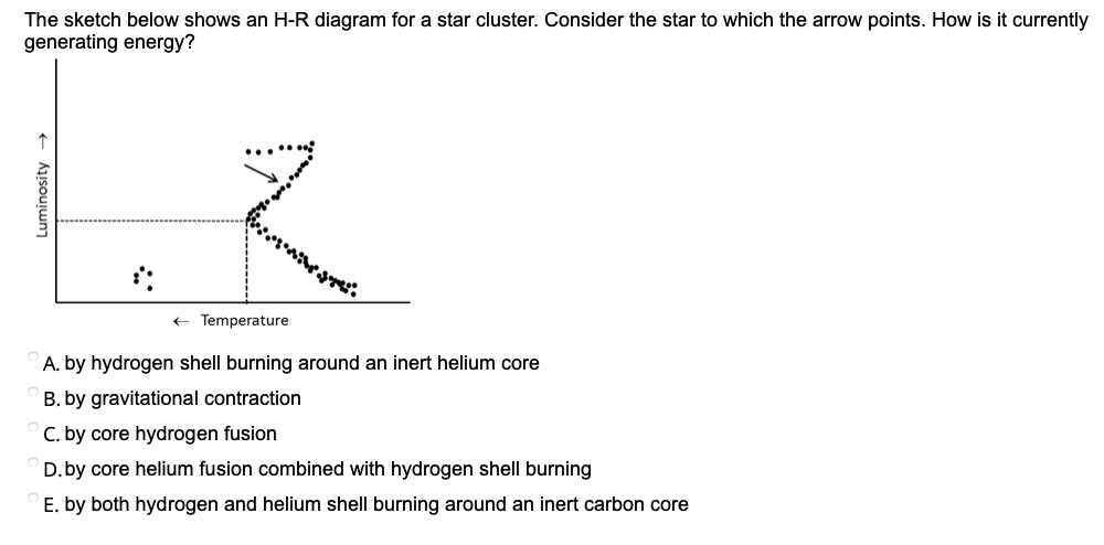 The sketch below shows an H-R diagram for a star cluster. Consider the star to which the arrow points. How is it currently
generating energy?
Temperature
A. by hydrogen shell burning around an inert helium core
B. by gravitational contraction
C. by core hydrogen fusion
D.by core helium fusion combined with hydrogen shell burning
E. by both hydrogen and helium shell burning around an inert carbon core
Luminosity -→

