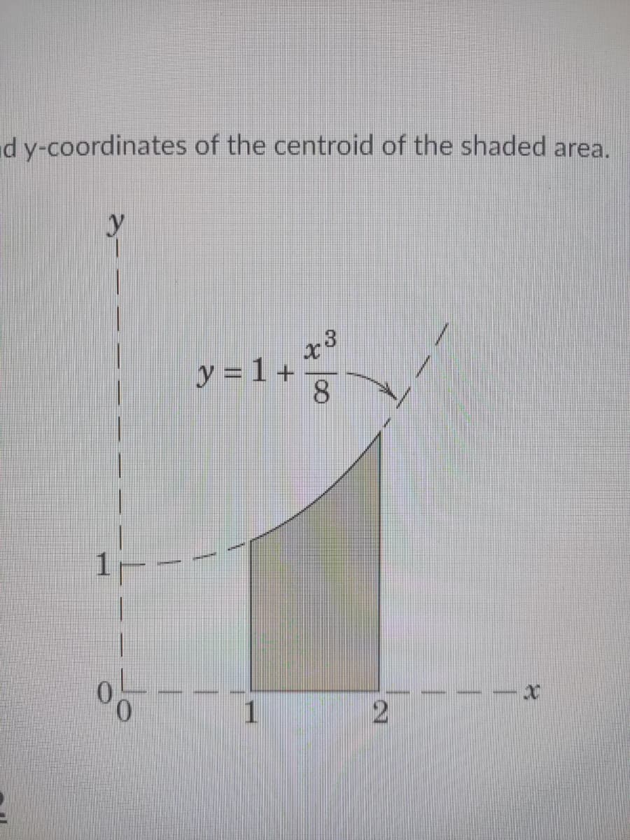 d y-coordinates of the centroid of the shaded area.
.3
v = 1 +
1
0
8
2