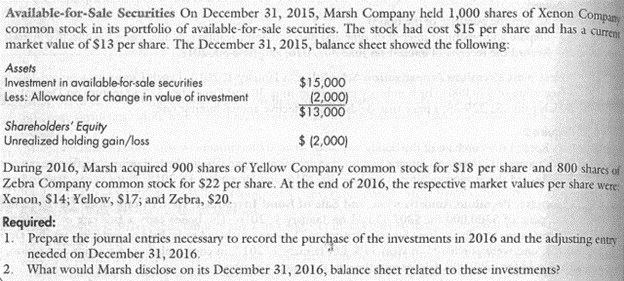 Available-for-Sale Securities On December 31, 2015, Marsh Company held 1,000 shares of Xenon Company
common stock in its portfolio of available-for-sale securities. The stock had cost $15 per share and has a current
market value of $13 per share. The December 31, 2015, balance sheet showed the following:
Assets
Investment in available-for-sale securities
Less: Allowance for change in value of investment
$15,000
(2,000)
$13,000
$ (2,000)
During 2016, Marsh acquired 900 shares of Yellow Company common stock for $18 per share and 800 shares of
Zebra Company common stock for $22 per share. At the end of 2016, the respective market values per
share were:
Xenon, $14; Yellow, $17; and Zebra, $20.
Required:
1.
Shareholders' Equity
Unrealized holding gain/loss
Prepare the journal entries necessary to record the purchase of the investments in 2016 and the adjusting entry
needed on December 31, 2016.
2. What would Marsh disclose on its December 31, 2016, balance sheet related to these investments?