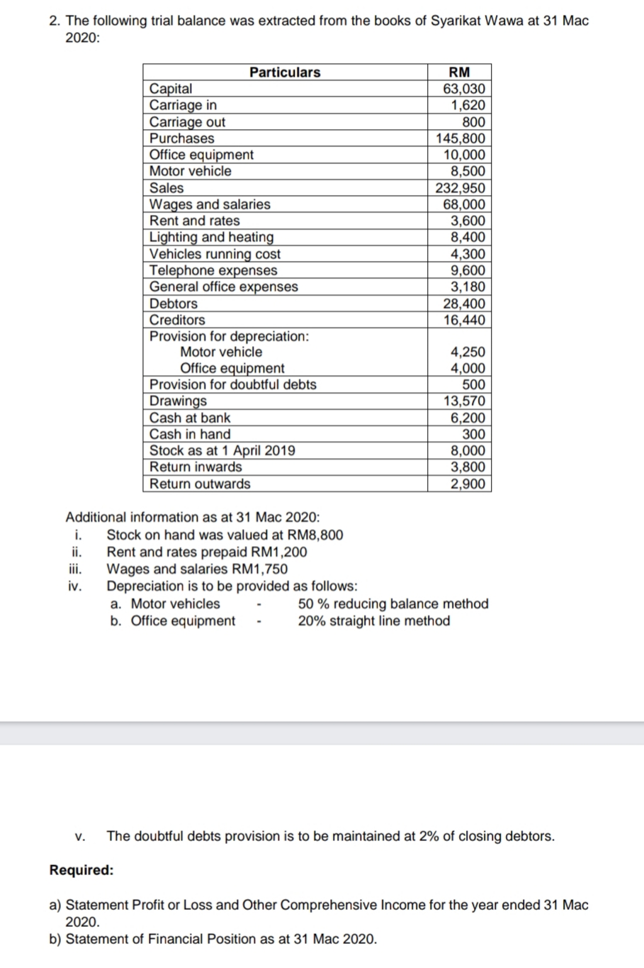 2. The following trial balance was extracted from the books of Syarikat Wawa at 31 Mac
2020:
Particulars
RM
Capital
Carriage in
Carriage out
Purchases
63,030
1,620
800
Office equipment
Motor vehicle
145,800
10,000
8,500
Sales
Wages and salaries
Rent and rates
Lighting and heating
Vehicles running cost
Telephone expenses
General office expenses
232,950
68,000
3,600
8,400
4,300
9,600
3,180
28,400
16,440
Debtors
Creditors
Provision for depreciation:
Motor vehicle
Office equipment
Provision for doubtful debts
Drawings
Cash at bank
Cash in hand
Stock as at 1 April 2019
Return inwards
4,250
4,000
500
13,570
6,200
300
8,000
3,800
2,900
Return outwards
Additional information as at 31 Mac 2020:
Stock on hand was valued at RM8,800
Rent and rates prepaid RM1,200
Wages and salaries RM1,750
Depreciation is to be provided as follows:
a. Motor vehicles
b. Office equipment
i.
ii.
iii.
iv.
50 % reducing balance method
0% straight line methoc
V.
The doubtful debts provision is to be maintained at 2% of closing debtors.
Required:
a) Statement Profit or Loss and Other Comprehensive Income for the year ended 31 Mac
2020.
b) Statement of Financial Position as at 31 Mac 2020.
