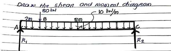 Drax the Shean and mOment
10 b/m
diagRom
80 EN
2m
R2
