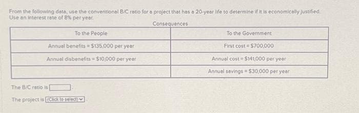 From the following data, use the conventional B/C ratio for a project that has a 20-year life to determine if it is economically justified.
Use an interest rate of 8% per year.
Consequences
To the People
Annual benefits = $135,000 per year
Annual disbenefits = $10,000 per year
The B/C ratio is
The project is [[(Click to select)
To the Government
First cost = $700,000
Annual cost
Annual savings
$141,000 per year
$30,000 per year
E
=