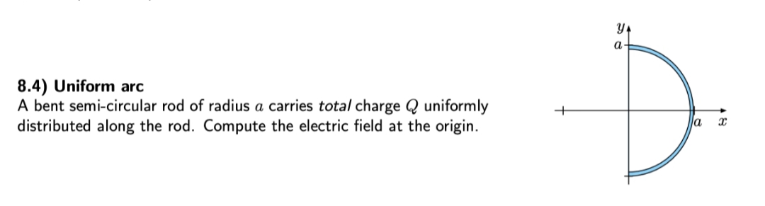 a-
8.4) Uniform arc
A bent semi-circular rod of radius a carries total charge Q uniformly
distributed along the rod. Compute the electric field at the origin.
la
