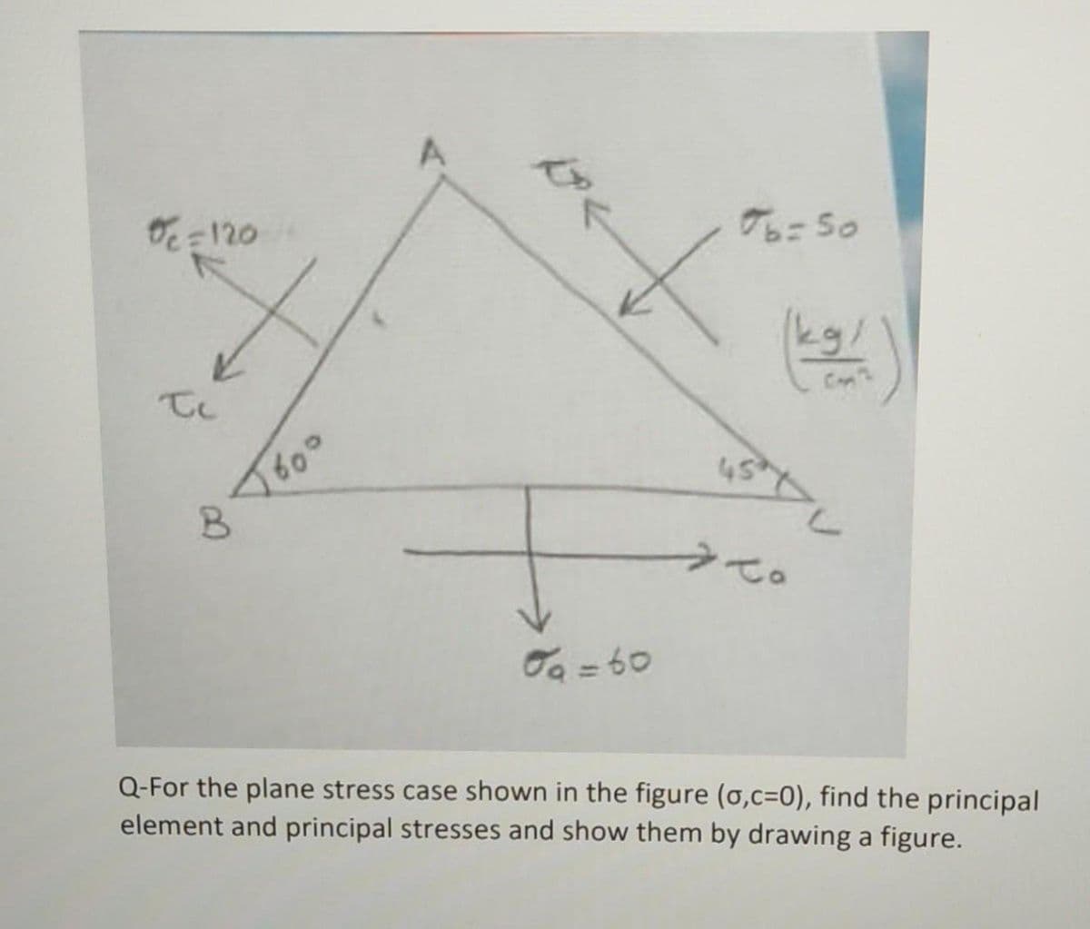 =120
45
Oa = 60
Q-For the plane stress case shown in the figure (o,c=0), find the principal
element and principal stresses and show them by drawing a figure.
