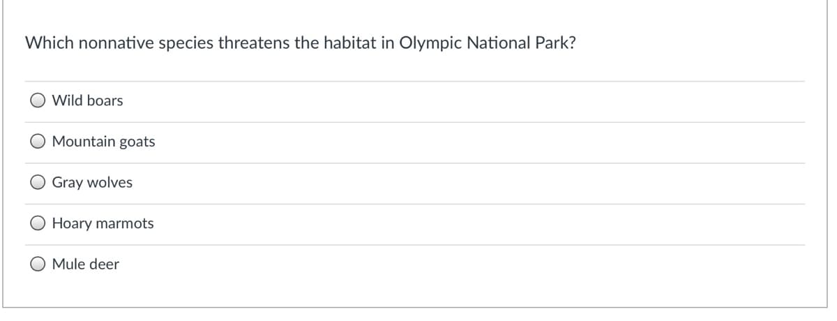 Which nonnative species threatens the habitat in Olympic National Park?
Wild boars
O Mountain goats
Gray wolves
Hoary marmots
O Mule deer
