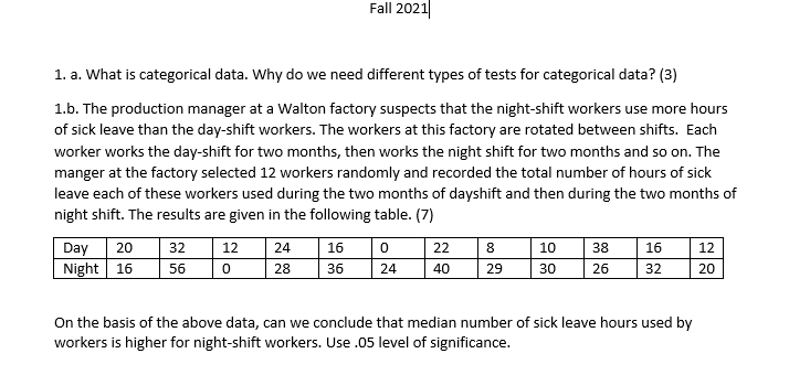 Fall 2021|
1. a. What is categorical data. Why do we need different types of tests for categorical data? (3)
1.b. The production manager at a Walton factory suspects that the night-shift workers use more hours
of sick leave than the day-shift workers. The workers at this factory are rotated between shifts. Each
worker works the day-shift for two months, then works the night shift for two months and so on. The
manger at the factory selected 12 workers randomly and recorded the total number of hours of sick
leave each of these workers used during the two months of dayshift and then during the two months of
night shift. The results are given in the following table. (7)
Day
Night 16
20
32
12
24
16
22
8
10
38
16
12
56
28
36
24
40
29
30
26
32
20
On the basis of the above data, can we conclude that median number of sick leave hours used by
workers is higher for night-shift workers. Use .05 level of significance.
