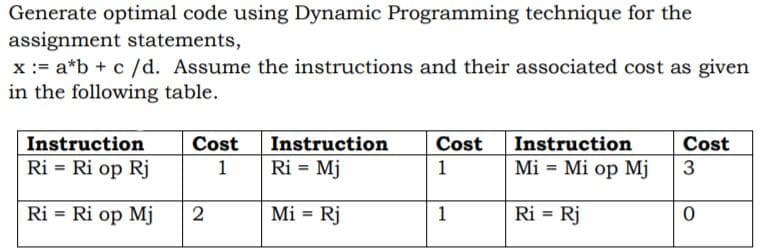 Generate optimal code using Dynamic Programming technique for the
assignment statements,
x := a*b +c /d. Assume the instructions and their associated cost as given
in the following table.
Instruction
Ri = Ri op Rj
Cost
Instruction
Cost
1
Instruction
Mi = Mi op Mj
Cost
3
1
Ri = Mj
Ri = Ri op Mj
Mi = Rj
1
Ri = Rj
