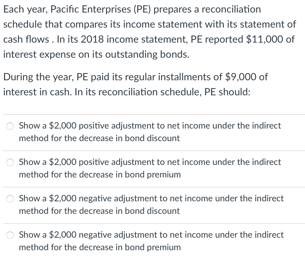 Each year, Pacific Enterprises (PE) prepares a reconciliation
schedule that compares its income statement with its statement of
cash flows . In its 2018 income statement, PE reported $11,000 of
interest expense on its outstanding bonds.
During the year, PE paid its regular installments of $9,000 of
interest in cash. In its reconciliation schedule, PE should:
Show a $2,000 positive adjustment to net income under the indirect
method for the decrease in bond discount
Show a $2,000 positive adjustment to net income under the indirect
method for the decrease in bond premium
Show a $2,000 negative adjustment to net income under the indirect
method for the decrease in bond discount
Show a $2,000 negative adjustment to net income under the indirect
method for the decrease in bond premium
