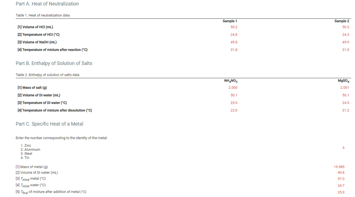 Part A. Heat of Neutralization
Table 1. Heat of neutralization data
Sample 1
Sample 2
[1] Volume of HCI (mL)
50.2
50.2
[2] Temperature of HCI (°C)
24.8
24.3
[3] Volume of NaOH (mL)
49.8
49.9
[4] Temperature of mixture after reaction (°C)
31.8
31.0
Part B. Enthalpy of Solution of Salts
Table 2. Enthalpy of solution of salts data
FON*HN
MgSO4
[1] Mass of salt (g)
2.000
2.001
[2] Volume of DI water (mL)
50.1
50.1
[3] Temperature of DI water (*C)
25.0
24.5
[4] Temperature of mixture after dissolution (*C)
22.0
31.2
Part C. Specific Heat of a Metal
Enter the number corresponding to the identity of the metal.
1. Zinc
2. Aluminum
3. Steel
4. Tin
[1] Mass of metal (g)
19.985
[2] Volume of DI water (mL)
49.8
[3] Tinitial metal ("C)
97.0
[4] Tinitial water (°C)
24.7
[5] Tinal of mixture after addition of metal (°C)
25.9
