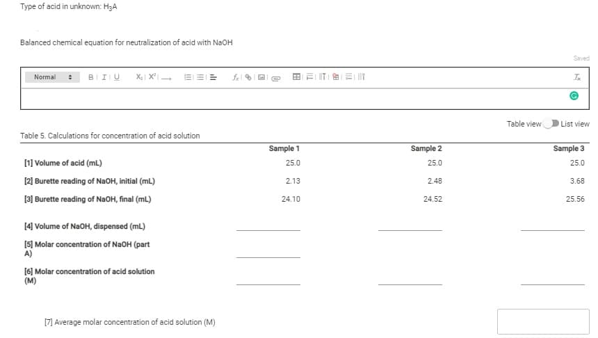 Type of acid in unknown: H3A
Balanced chemical equation for neutralization of acid with NaOH
Saved
BI IIU XI XI- EIEE
Normal
Table view
List view
Table 5. Calculations for concentration of acid solution
Sample 1
Sample 2
Sample 3
1] Volume of acid (mL)
25.0
25.0
25.0
[2] Burette reading of NAOH, initial (mL)
2.13
2.48
3.68
[3] Burette reading of NAOH, final (mL)
24.10
24.52
25.56
14] Volume of NaOH, dispensed (mL)
[5] Molar concentration of NaOH (part
A)
[6] Molar concentration of acid solution
(M)
[7] Average molar concentration of acid solution (M)
