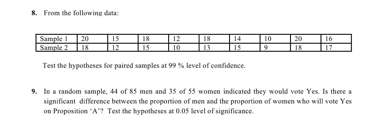 8. From the following data:
Sample 1
Sample 2
20
15
18
12
18
14
10
20
16
18
12
15
10
13
15
9
18
17
Test the hypotheses for paired samples at 99 % level of confidence.
9. In a random sample, 44 of 85 men and 35 of 55 women indicated they would vote Yes. Is there a
significant difference between the proportion of men and the proportion of women who will vote Yes
on Proposition 'A'? Test the hypotheses at 0.05 level of significance.
