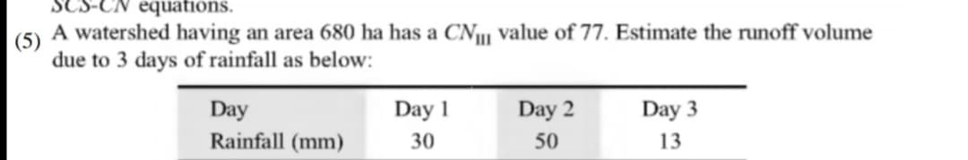 equations.
(5)
A watershed having an area 680 ha has a CN value of 77. Estimate the runoff volume
due to 3 days of rainfall as below:
Day 1
Day
Rainfall (mm)
Day 2
Day 3
30
50
13
