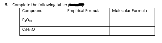 5. Complete the following table:
Compound
Empirical Formula
Molecular Formula
P,O10
CSH120
