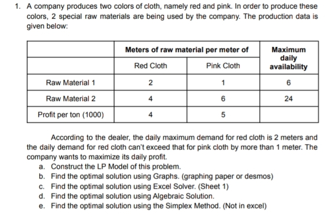 1. A company produces two colors of cloth, namely red and pink. In order to produce these
colors, 2 special raw materials are being used by the company. The production data is
given below:
Meters of raw material per meter of
Maximum
daily
availability
Red Cloth
Pink Cloth
Raw Material 1
2
1
6
Raw Material 2
4
24
Profit per ton (1000)
According to the dealer, the daily maximum demand for red cloth is 2 meters and
the daily demand for red cloth can't exceed that for pink cloth by more than 1 meter. The
company wants to maximize its daily profit.
a. Construct the LP Model of this problem.
b. Find the optimal solution using Graphs. (graphing paper or desmos)
c. Find the optimal solution using Excel Solver. (Sheet 1)
d. Find the optimal solution using Algebraic Solution.
e. Find the optimal solution using the Simplex Method. (Not in excel)
