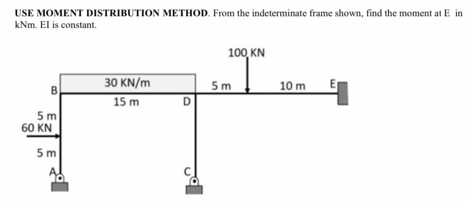 USE MOMENT DISTRIBUTION METHOD. From the indeterminate frame shown, find the moment at E in
kNm. El is constant.
B
5m
60 KN
5m
30 KN/m
15 m
D
100 KN
5m
10 m
E