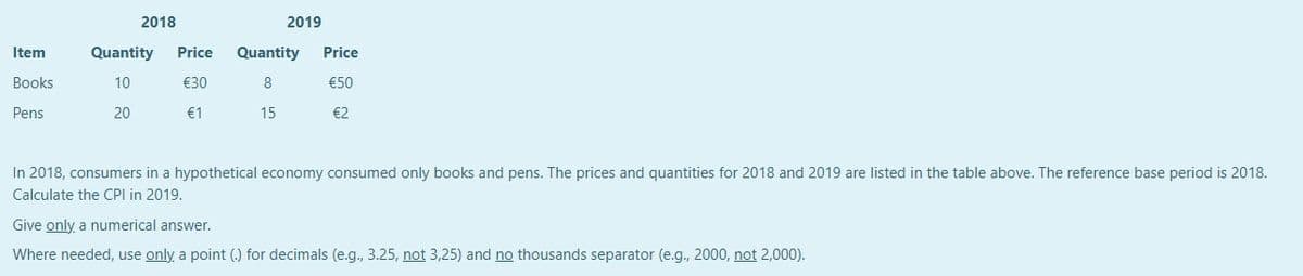 2018
2019
Item
Quantity
Price
Quantity
Price
Books
10
€30
8
€50
Pens
20
€1
15
€2
In 2018, consumers in a hypothetical economy consumed only books and pens. The prices and quantities for 2018 and 2019 are listed in the table above. The reference base period is 2018.
Calculate the CPI in 2019.
Give only a numerical answer.
Where needed, use only a point () for decimals (e.g., 3.25, not 3,25) and no thousands separator (e.g., 2000, not 2,000).
