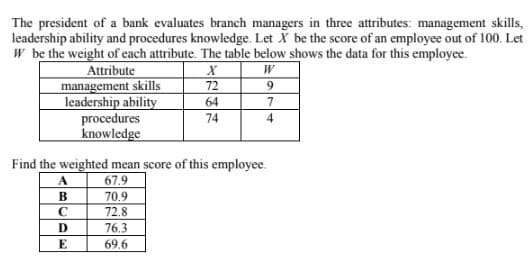 The president of a bank evaluates branch managers in three attributes: management skills,
leadership ability and procedures knowledge. Let X be the score of an employee out of 100. Let
W be the weight of each attribute. The table below shows the data for this employee.
Attribute
management skills
leadership ability
procedures
knowledge
W
72
64
74
4
Find the weighted mean score of this employee.
67.9
В
70.9
72,8
D
76,3
E
69.6
