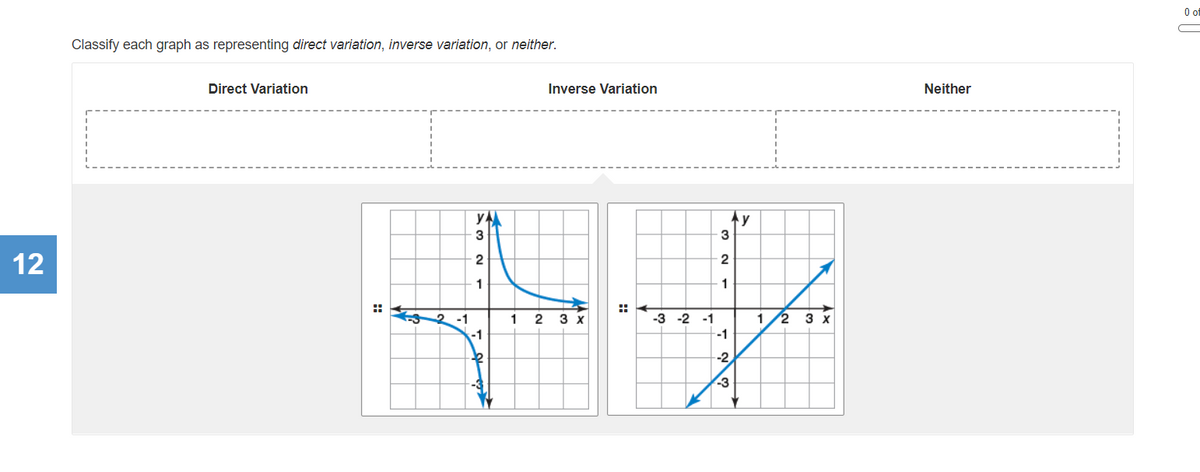 of
Classify each graph as representing direct variation, inverse variation, or neither.
Direct Variation
Inverse Variation
Neither
yA
y
3
3
12
2
1
1
::
2 -1
2
3 x
-3 -2
-1
3 x
-1
--1
-2
-3
