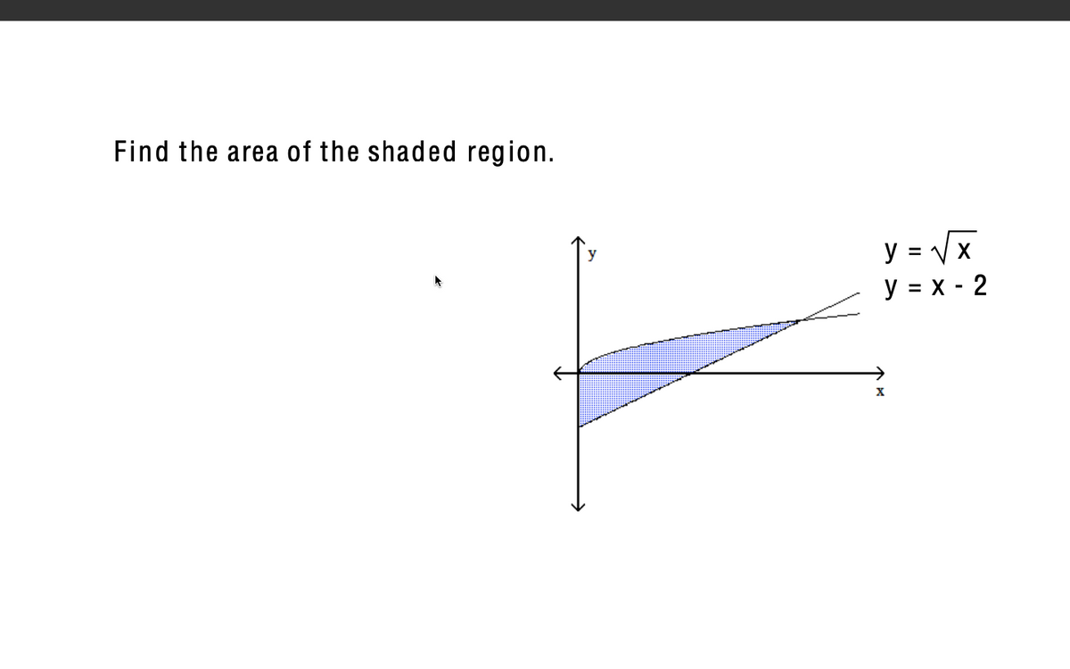 Find the area of the shaded region.
y = Vx
y = x - 2
