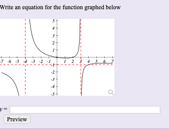 Write an equation for the function graphed below
7 -6 5
3 2 1 2
Preview
