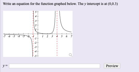 Write an equation for the function graphed below. The y intercept is at (0,0.3)
-7 6
3 45 6 7
y=
Preview
